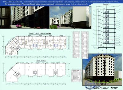 Toshkentshaxar Mirzo Ulug'bek tumani Qorasuv 6 Avyaxon maxalla