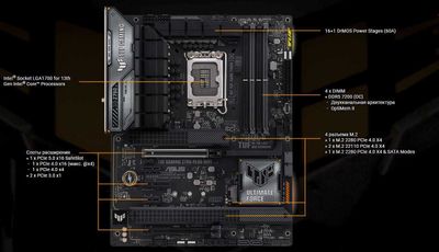 intel core i5 14600KF + ASUS TUF GAMING Z790-PLUS WIFI DDR5