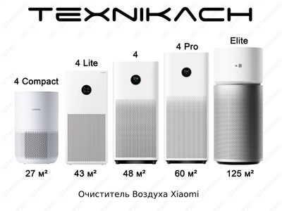 Новый • Очиститель воздуха • Xiaomi Smart Air Purifier • Доставка