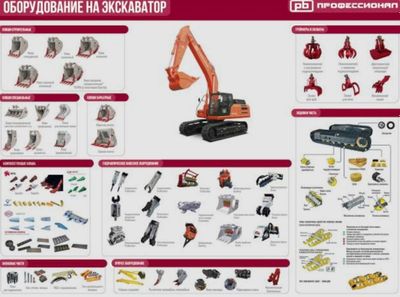 Ремонт екскаватор. Ekskavator tamirlash