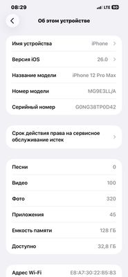 Iphone 12pro max