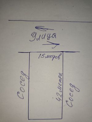 Продаётся участок под строительство Академгородок. IT PARK