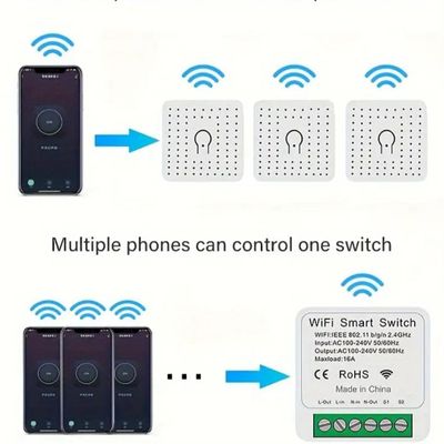 Реле на 220v с пультом и WiFi адаптером