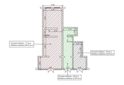 Продаются 3 Нежилые объекта 19м2, 28м2, 77м2 на Айбеке центр города