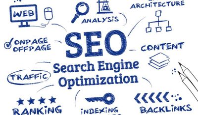 SEO Xizmati orqali webiste ni TOP ga ob chiqamiz