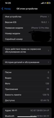 Iphone 12 Pro Max