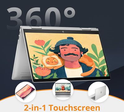 Ноутбук-трансформер 2-в-1  HP ENVY x360 14.0