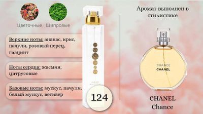 Essens assortiment atirlari