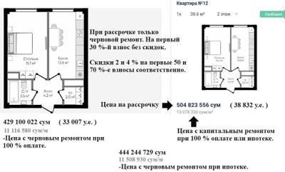 Новострой на 2026 г. 2/2/9 с отделкой. Или с ремонтом! 38.6 м². Компас