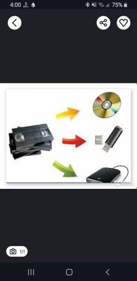 Dvidi Diskdan Fileshkaga yozib beriladi kelishilgan xolda
