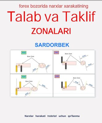 Trading kitob pdf shakli SNR,SnD strategiyasi