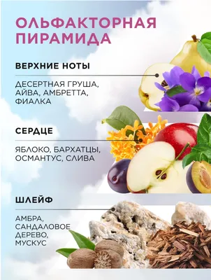 Парфюмерная вода для женщин Primo Bacio