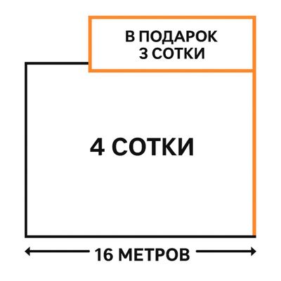 Продам участок 4соток + 3 захват под застройку Шахристанская махалля