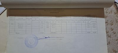 Uy sotiladi Ivanovskida