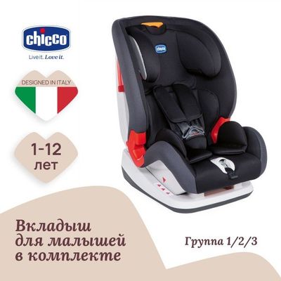 Автокресло chicco 1/2/3 9-36