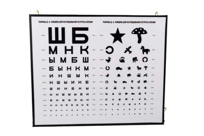 Таблица сивцева с подсветкой