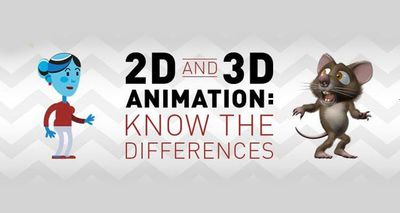 2D и 3D анимации/