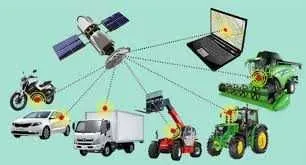 Zamonaviy GPS tizimlari