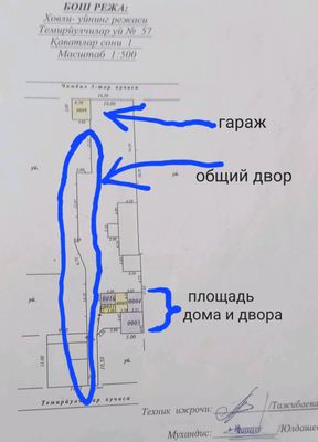 продается участок с домом и гараж