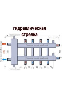 Гидравлическая стрелка нержавейка для отопления сантехника. Заказ