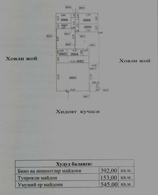 Ҳовли уй сотилади, продаётся жилой дом