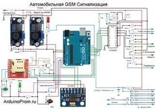 Работаем с ARDUINO, Программирование микроконтроллеров.