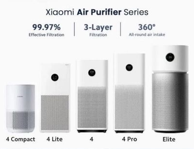 Mi Smart Air Purifier Воздух очиститель