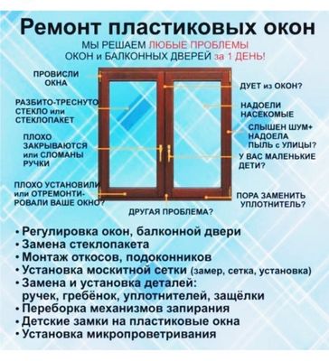 Замена Ремонт замков Akfa remont Ремонт окон дверей Регулировка