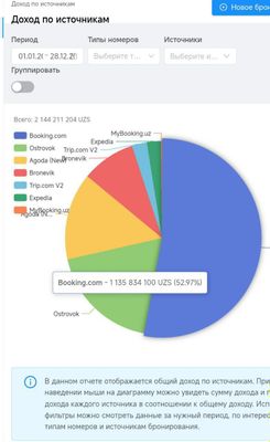 Успейте - ограниченное предложение