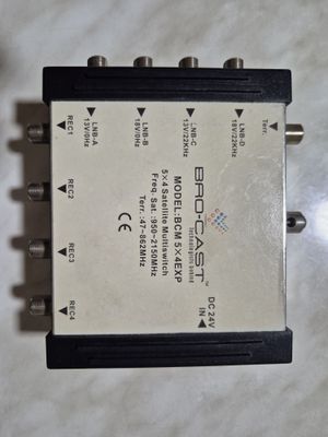 BCM 5×4EXP Satellite Multiswitch