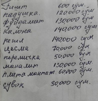 Стройка котежы 3-етажный