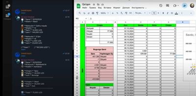 Telegram bot va Excel