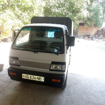 Labo 2025 tozza gaz