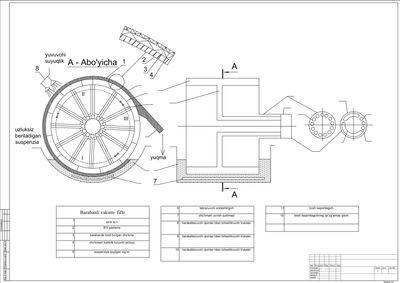 Услуги САПР (AutoCad)-Cad (AutoCad) xizmatlari