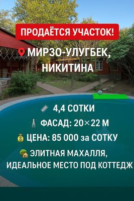 Никитина, Продаётся земельный участок 4,4-сотки Фасад 20×22