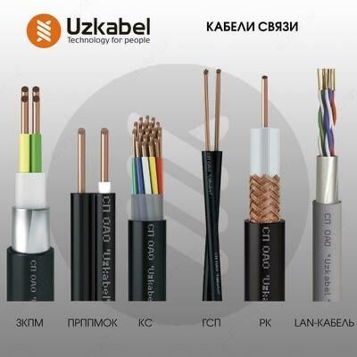 Uzkabel – надежные кабели для любых задач