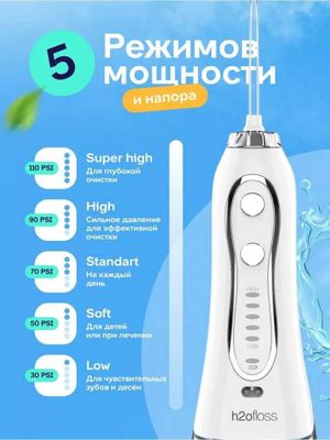 Ирригатор для полости рта