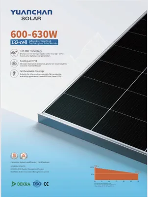 Quyosh paellari | Yuanchan Solar 620W