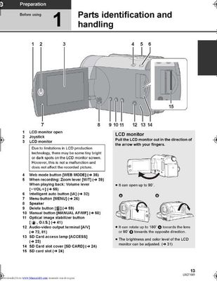 Видеокамера Panasonic 60 Гб SDR - H79 с коробкой