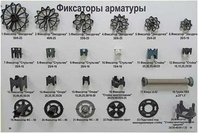 Фиксатор для арматуры