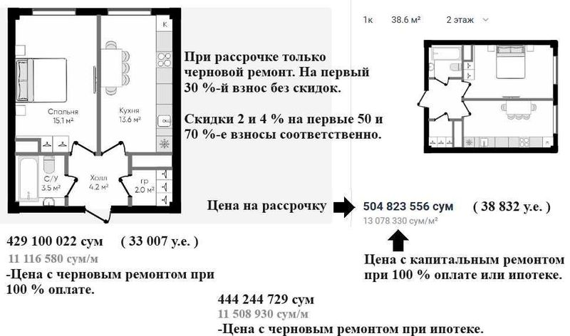 Новостройка на 2026 г. 2/2/9 евроремонт 38.6 м². Т/ц Компас. Ипотека Новостройка на 2026 г. 2/2/9 евроремонт 38.6 м². Т/ц Компас. Ипотека