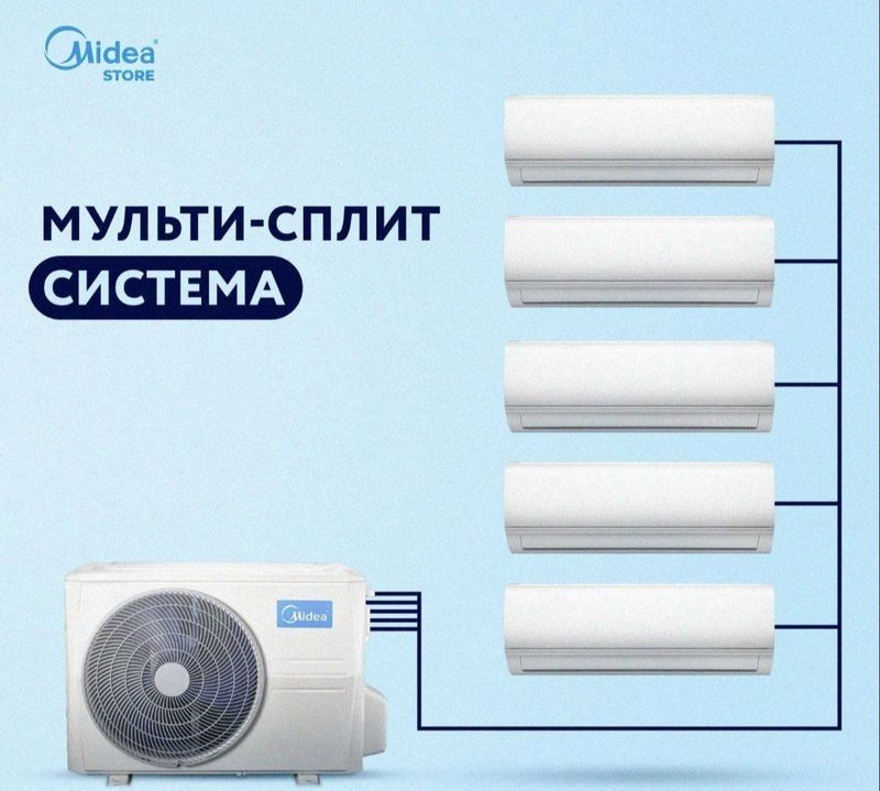 Kondisaner Multi split Midea inverter Kondisaner Multi split Midea inverter