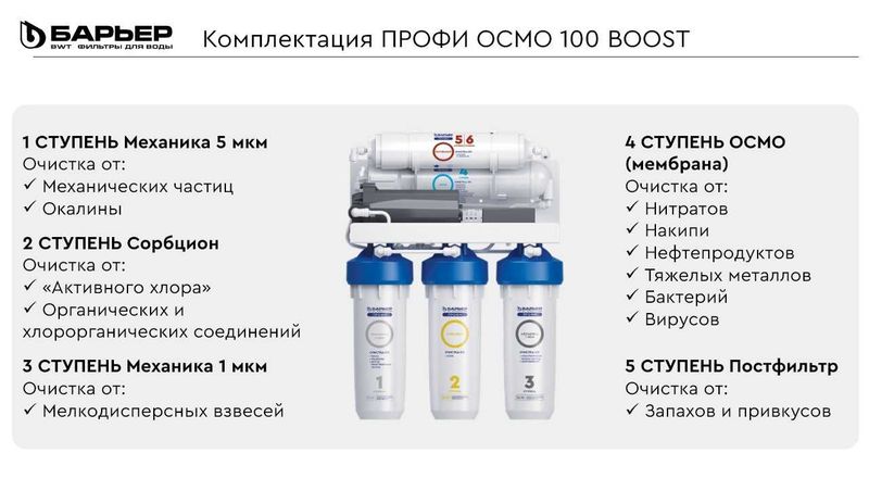 Обратный осмос Барьер ПРОФИ Осмо Boost 100 Доставка установка Обратный осмос Барьер ПРОФИ Осмо Boost 100 Доставка установка