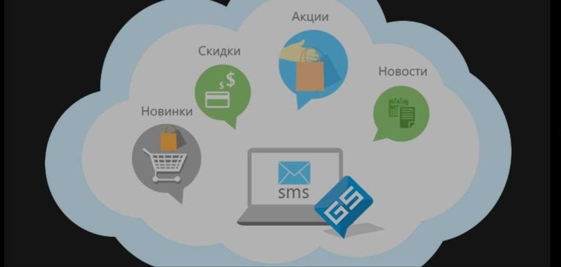 Смс рассылка Sms yuborish xizmati Смс юбориш хизмати Смс рассылка Sms yuborish xizmati Смс юбориш хизмати