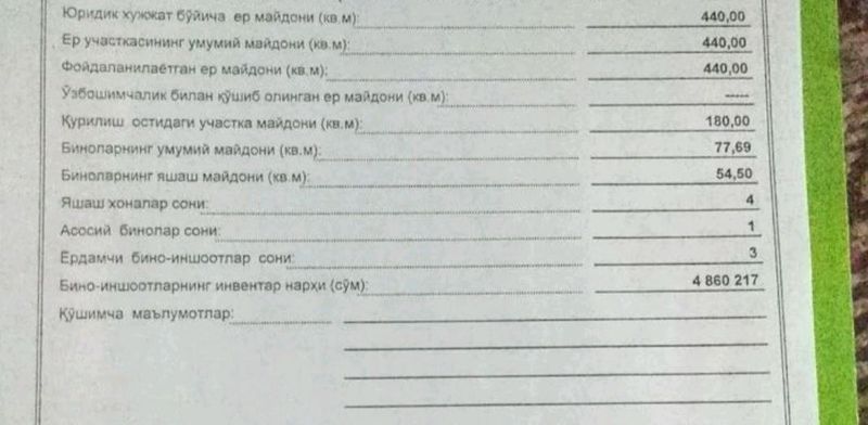 Продаётся участок с домом 4,4 сотки. Под застрой. Продаётся участок с домом 4,4 сотки. Под застрой.
