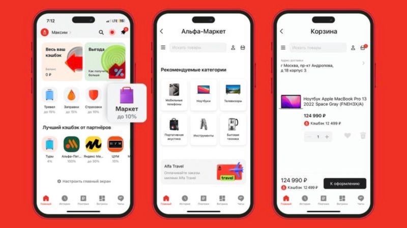 Ищем инвестора для ecommerce проекта