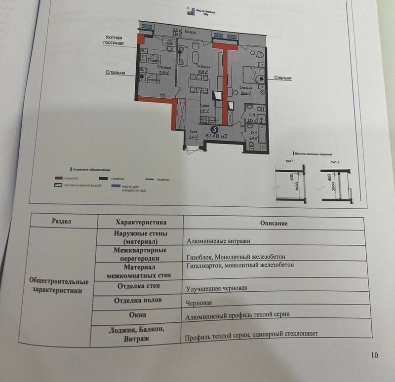 Срочно NRG U Tower 3/21/26 88м2 ор-р Дружба народов