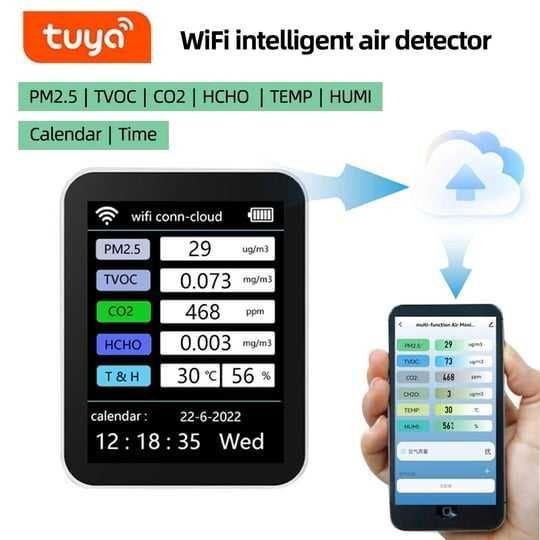 Детектор качества воздуха в помещении WiFi PM2.5 TVOC CO2 CH2O