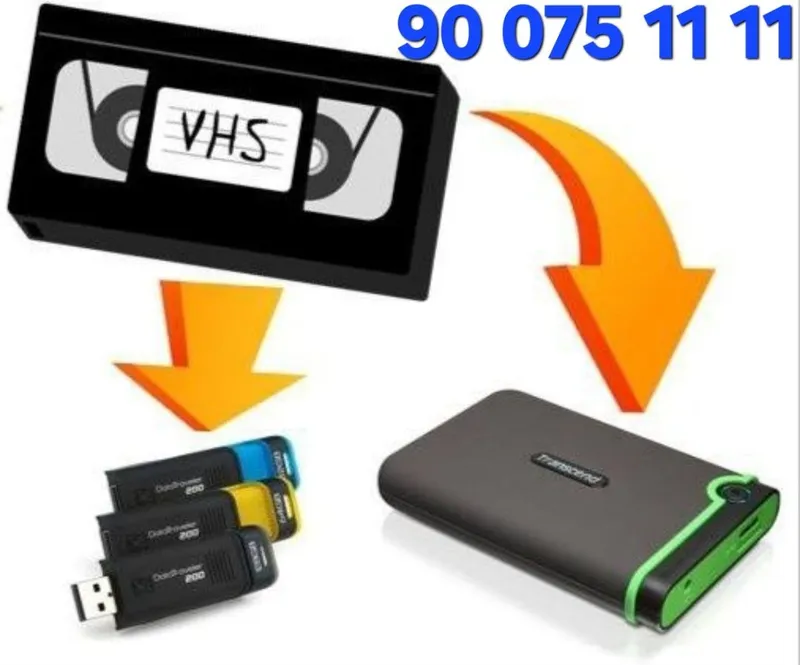 Kasetalarni fleshkaga yozish xizmati Kasetalarni fleshkaga yozish xizmati