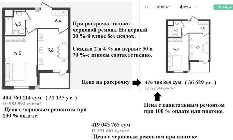 Новострой на 2026 г. 1/4/9 с отделкой. Или с ремонтом! 36,8 м². Компас Новострой на 2026 г. 1/4/9 с отделкой. Или с ремонтом! 36,8 м². Компас